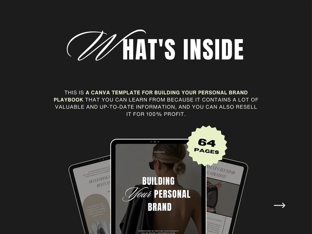 Building Your Personal Brand Playbook W/ MRR + PLR